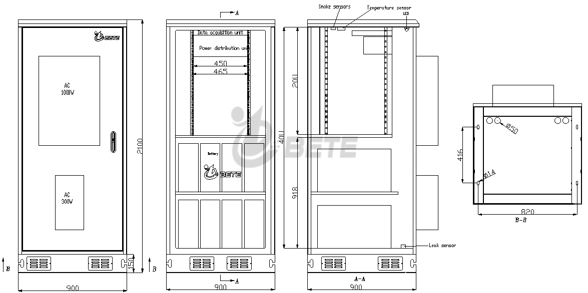 40Ar condicionado U Gabinete de telecomunicações externo, incluindo racks de equipamentos e camadas de bateria