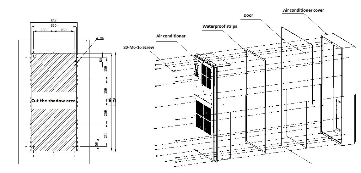 Dimensiones