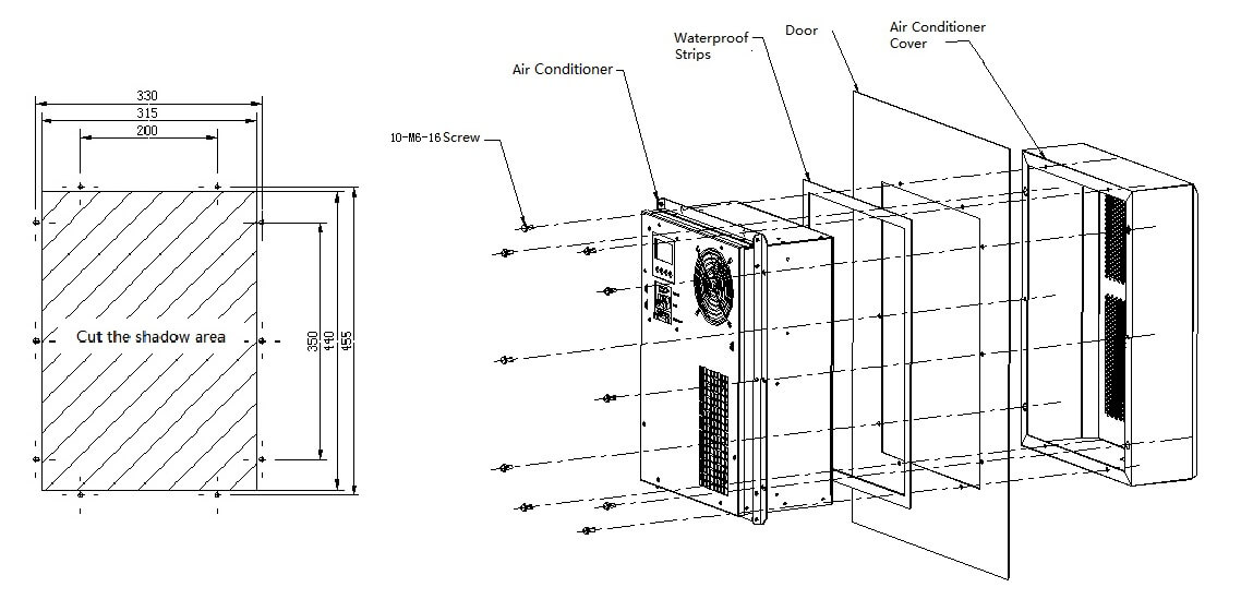 Dimensions