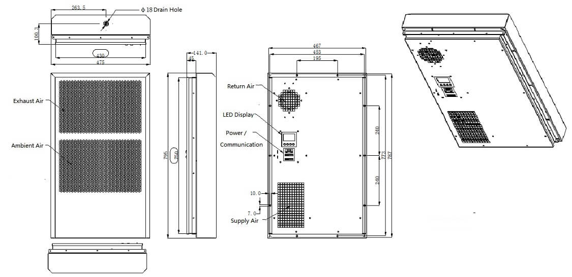 Dimensions