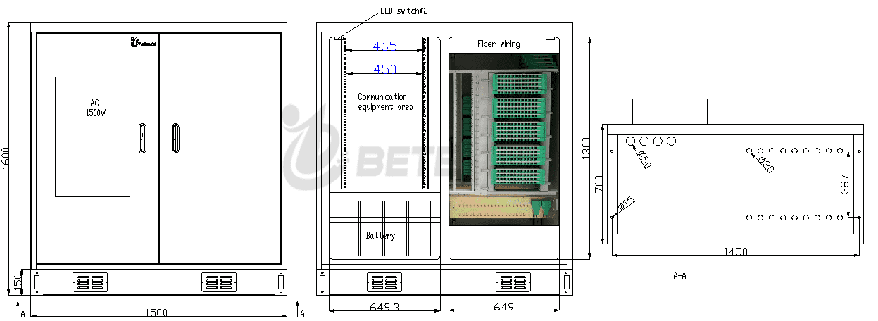 Gabinete de fibra óptica para exteriores con aire acondicionado