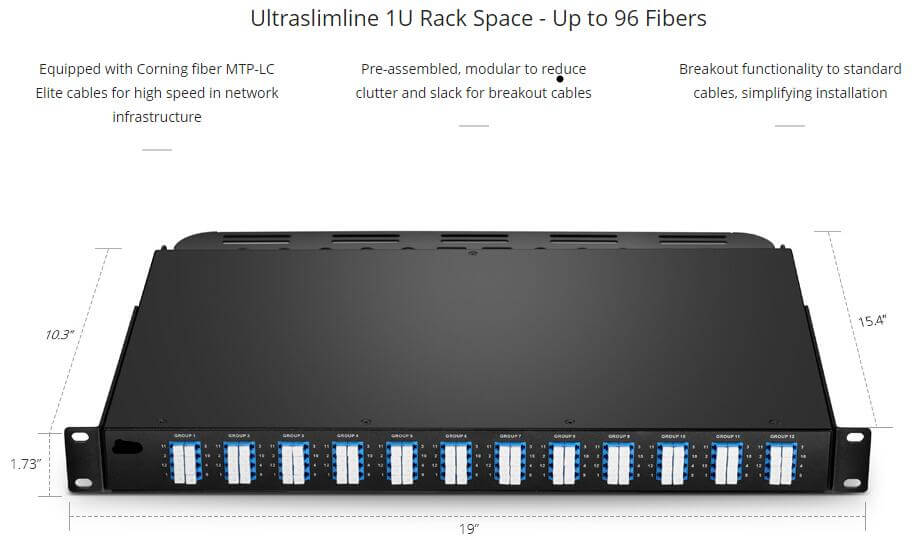 12x MTP-8 to 24x LC Quad, 96 Fibers OS2 Single Mode FHU 1U Breakout Patch Panel Flat, 40G/100G to 10G/25G
