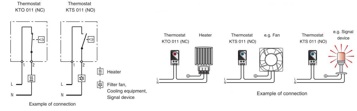 BTKTO 011 Dimensões do termostato compacto pequeno