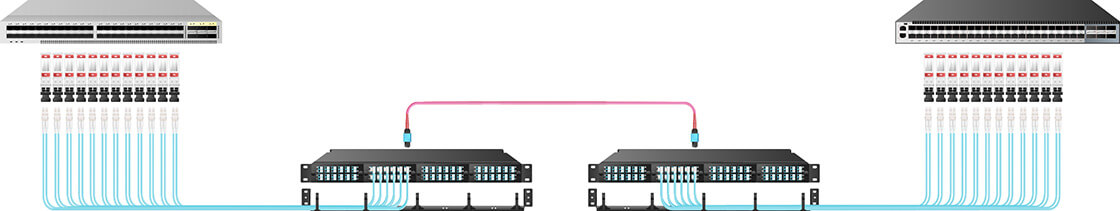 Puente de fibra