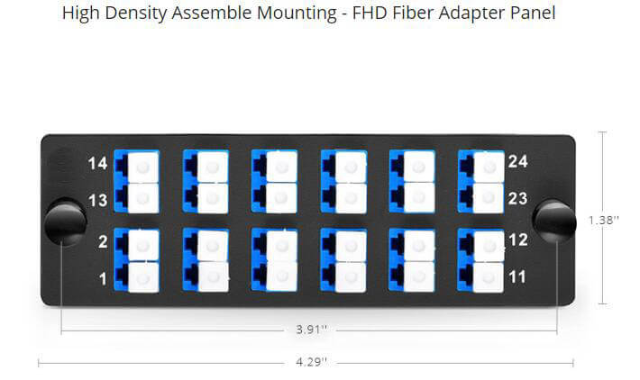 FHD Fiber Adapter Panel